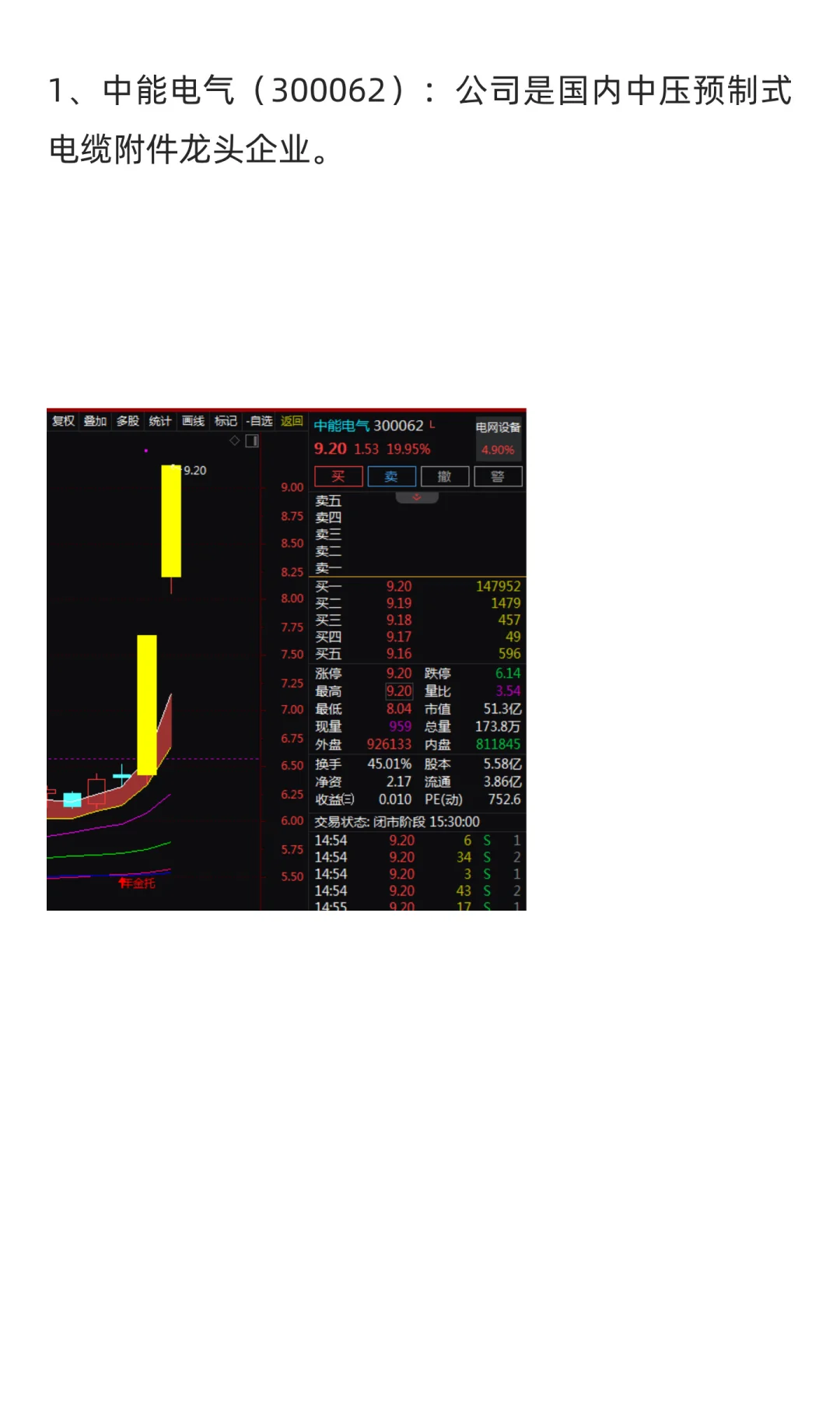 电网设备概念全线大涨