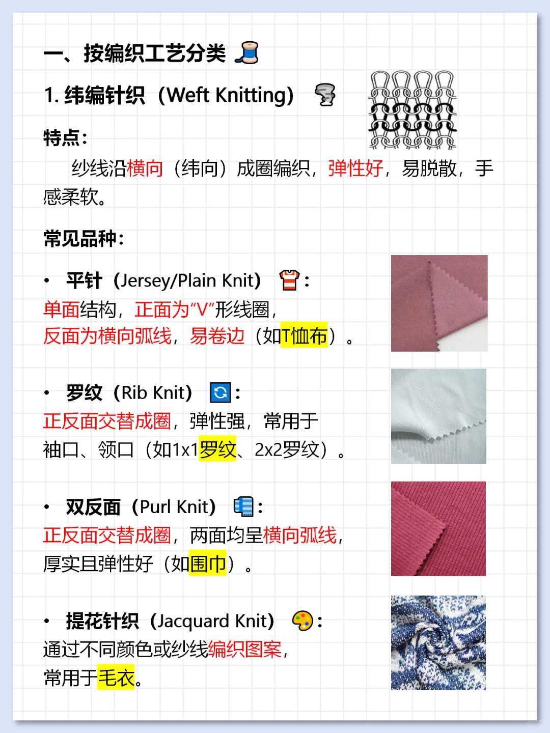 针织面料识别与分类指南?✨