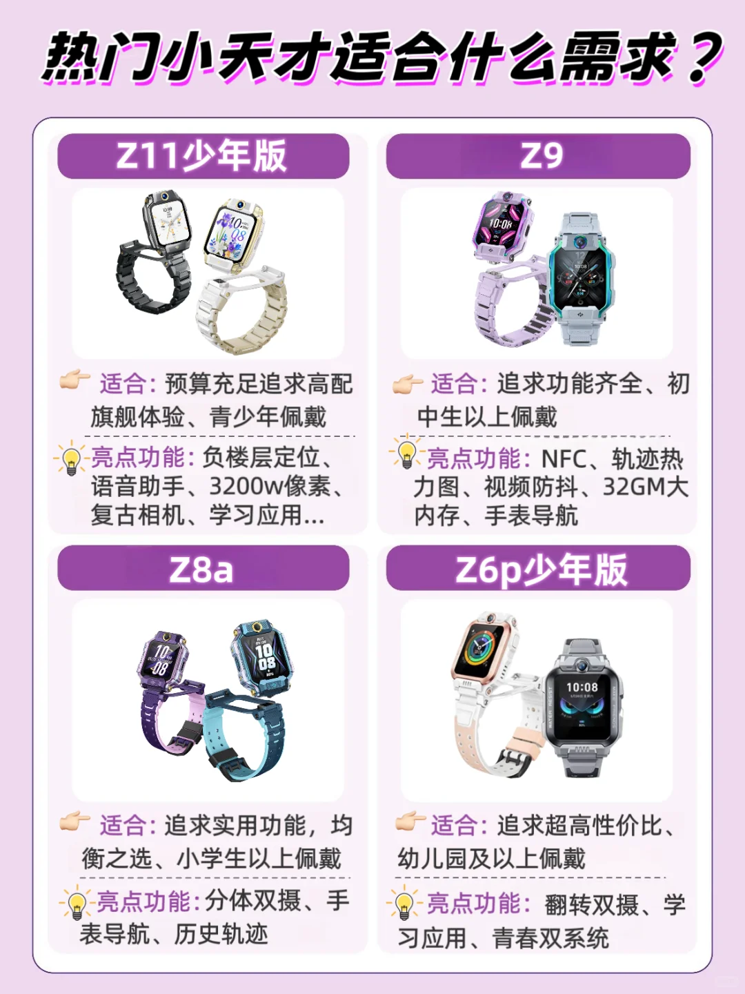 不同小天才适合什么需求？看完这篇不纠结