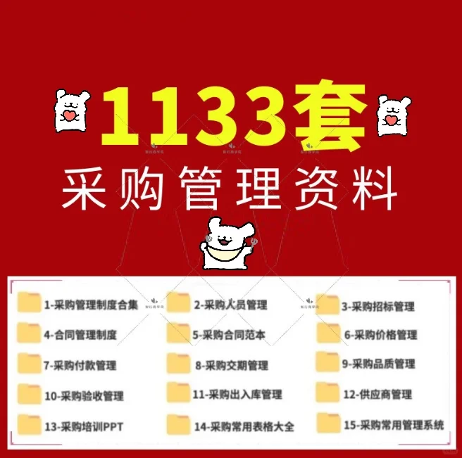 全套采购部资料管理制度流程合同订单询价职