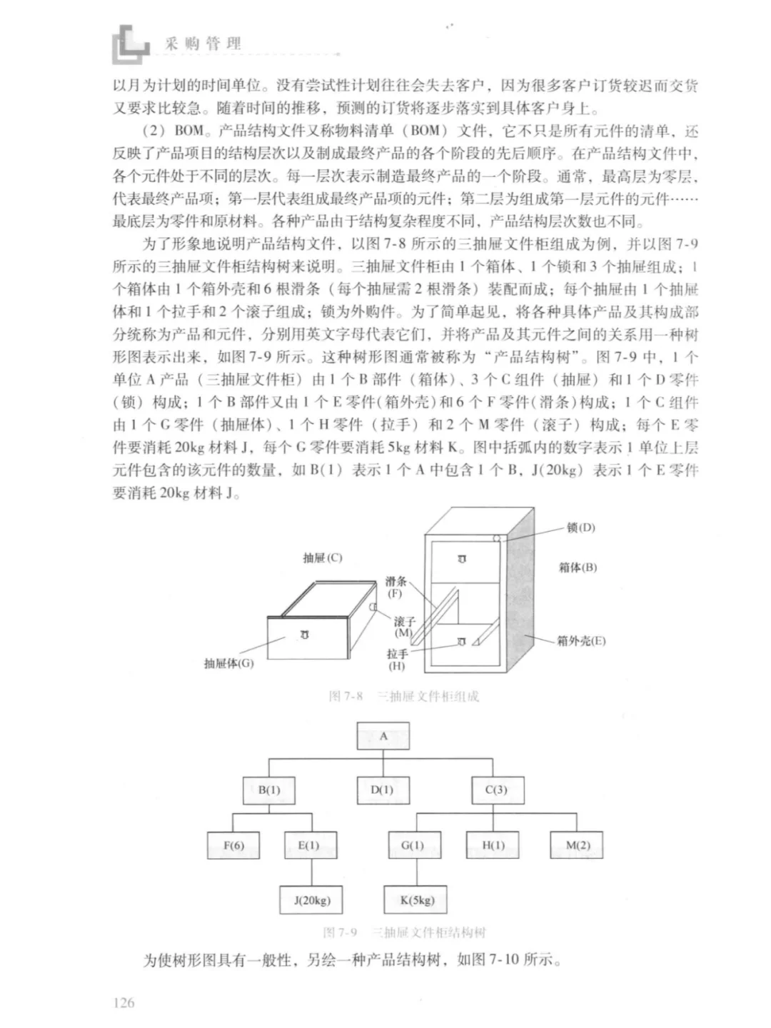 采购管理 第4版 徐杰 卞文良主编PDF