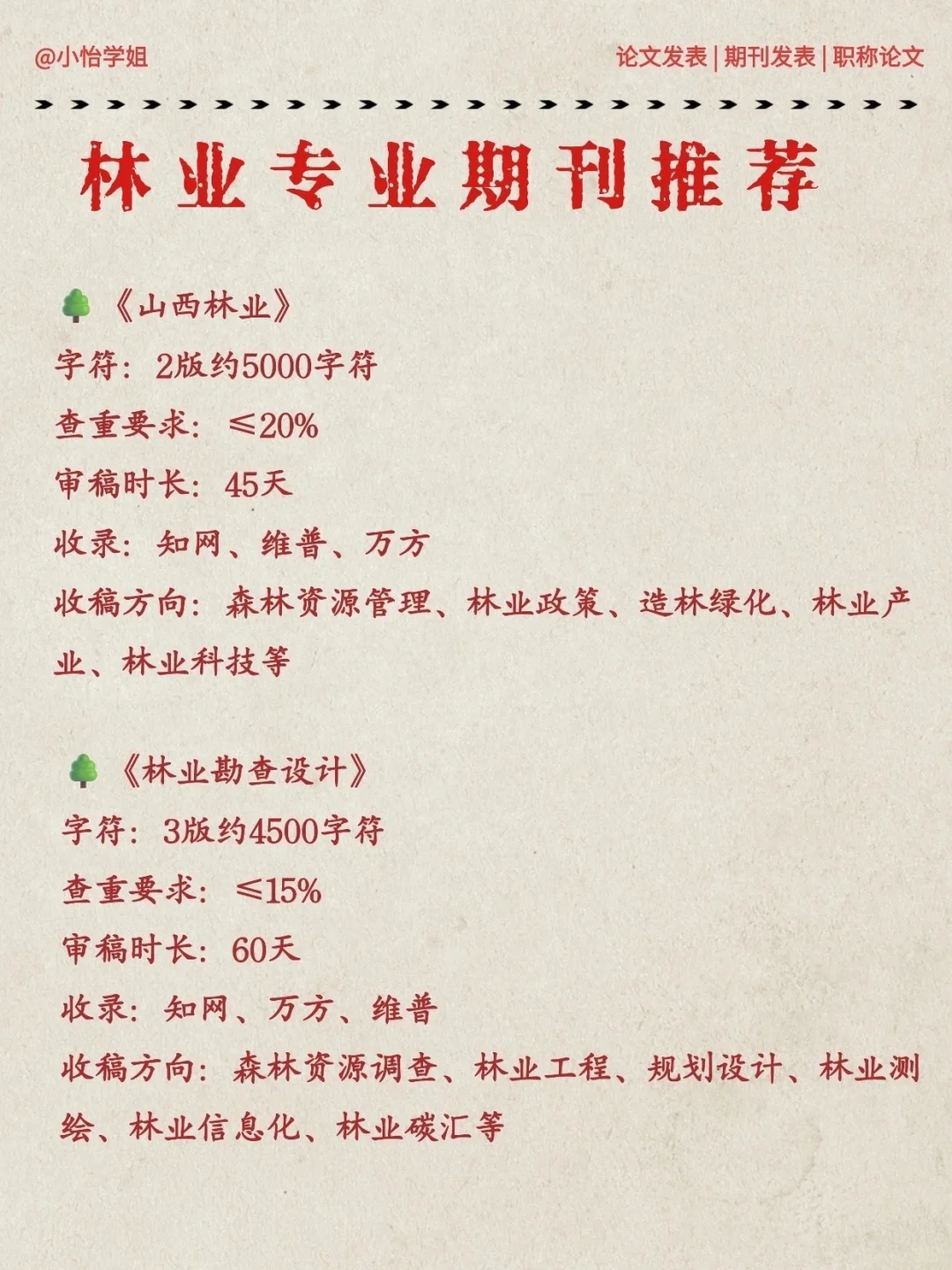 拜托?希望所有林业专业的宝子一定要刷到