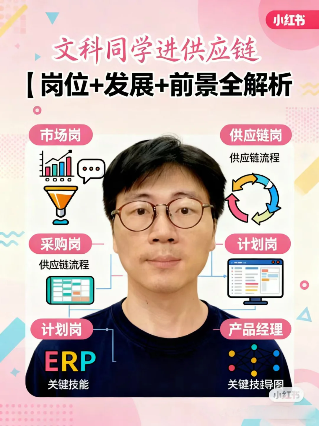 供应链岗技能 超全入行指南！?