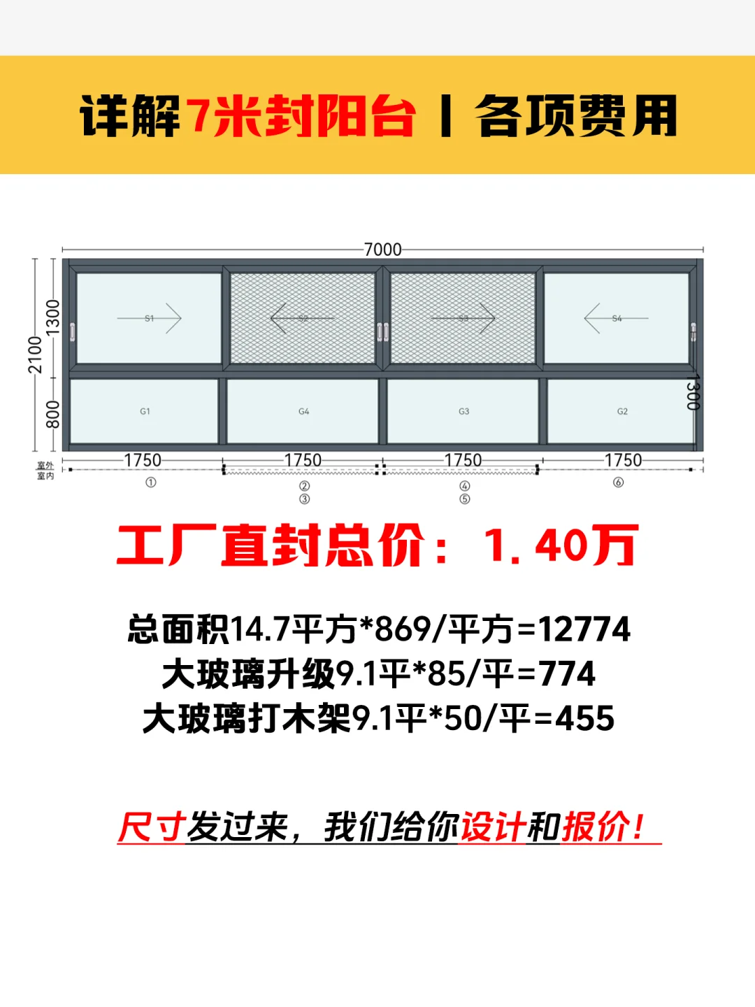 详解7米封阳台各项费用明细