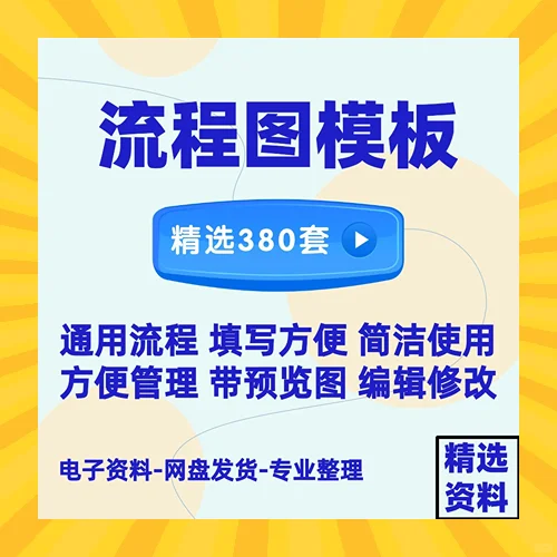 产品生产工艺财务采购人事流程图