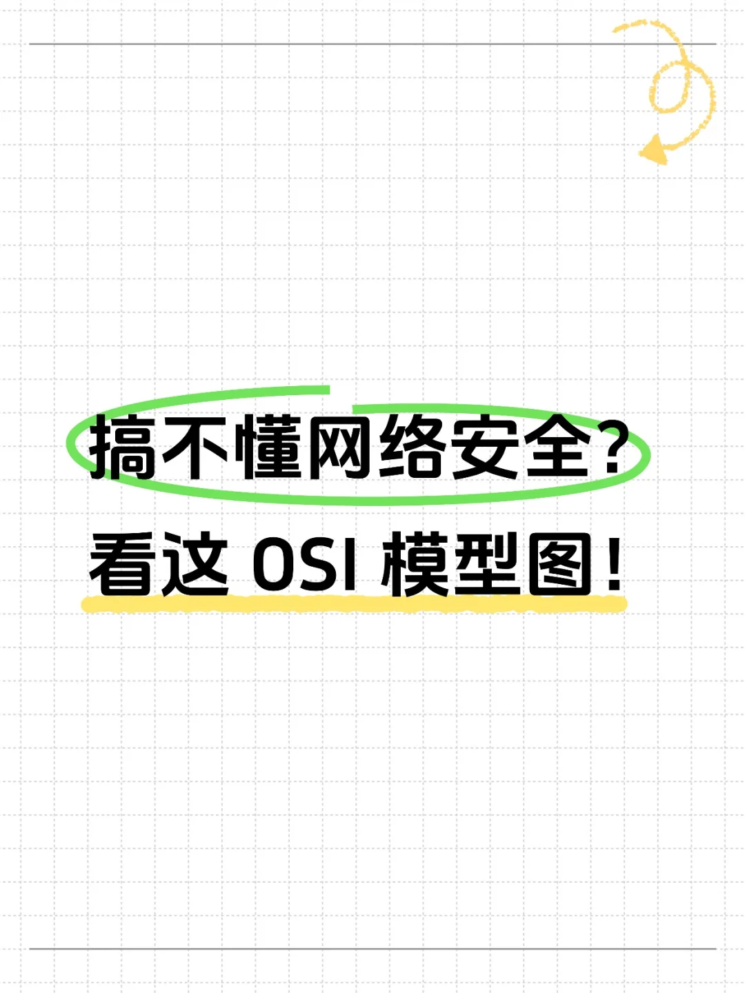 搞不懂网络安全?看这OSI模型图!