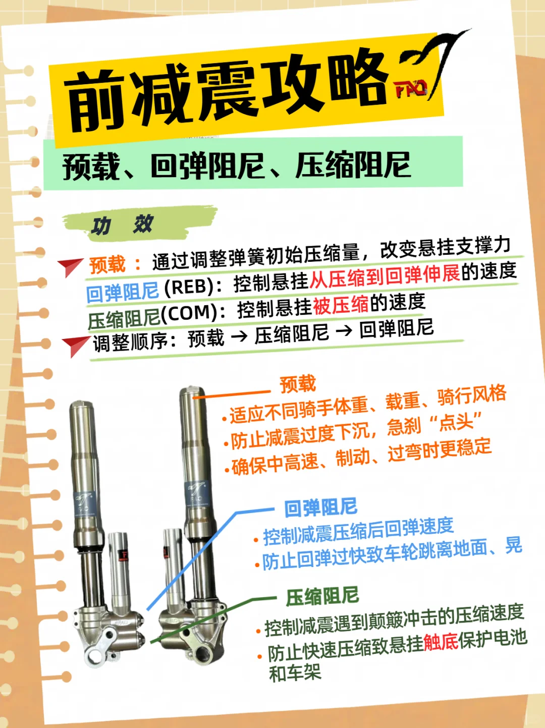 3分钟学会调前减震！预载/阻尼设置保姆教程