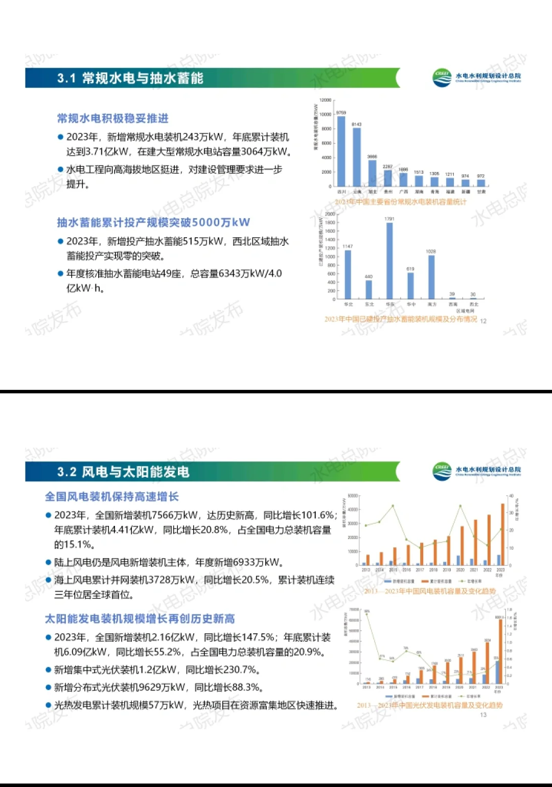 《中国可再生能源发展报告2023年度》