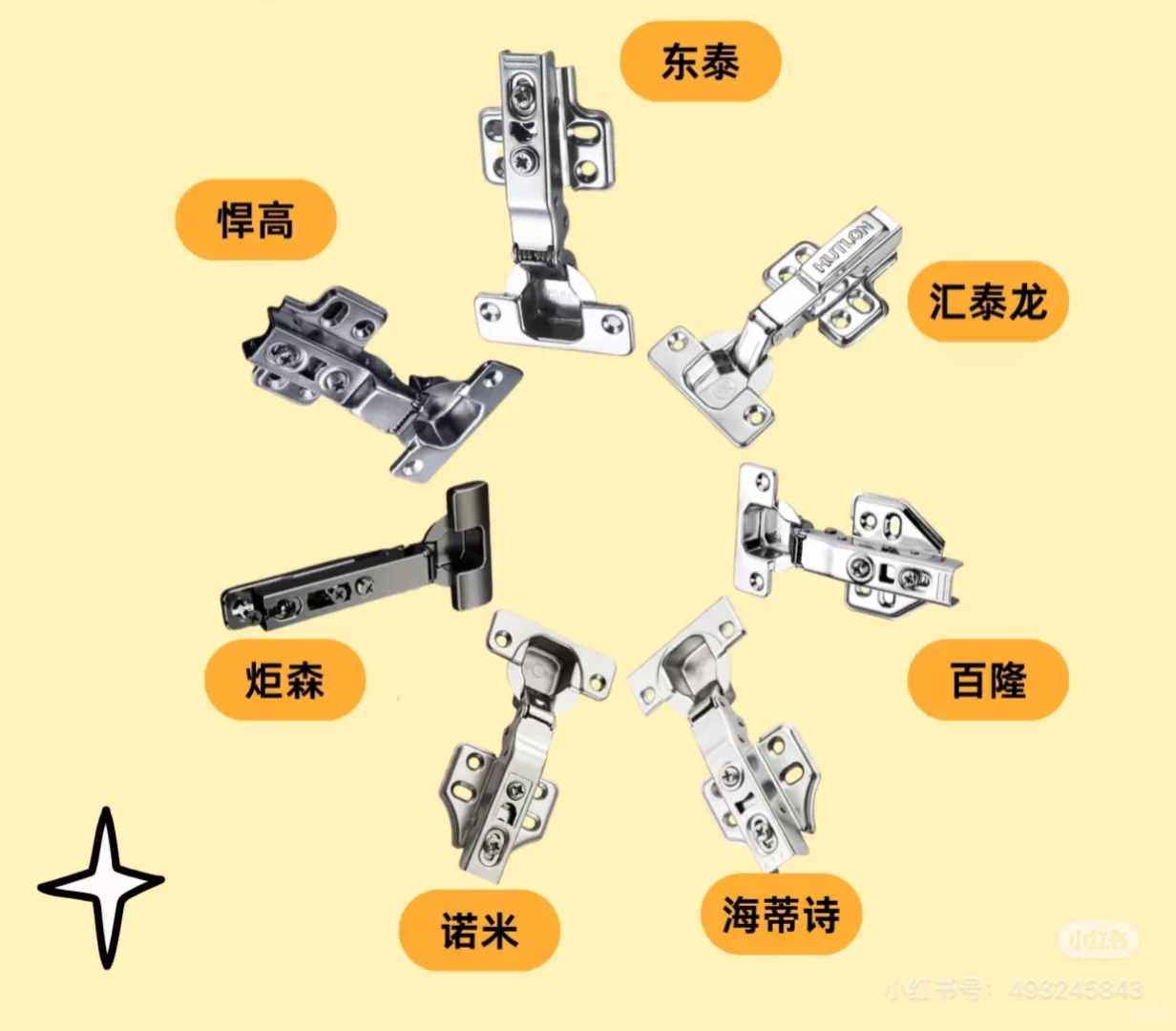 一字铰链选择哪款性能跟性价比高？