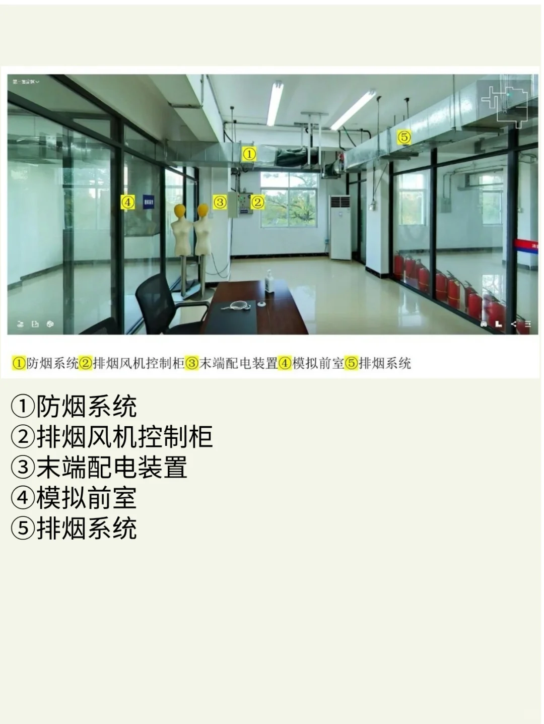 零基础轻松备考!消防设备解析图必看