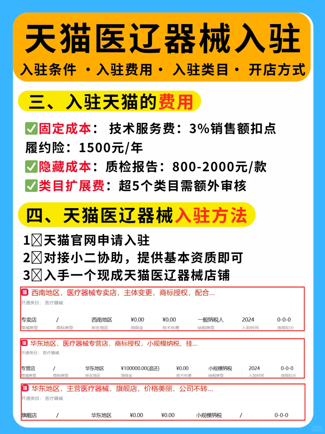 医疗器械怎么入驻天猫?买天猫店铺多少钱?