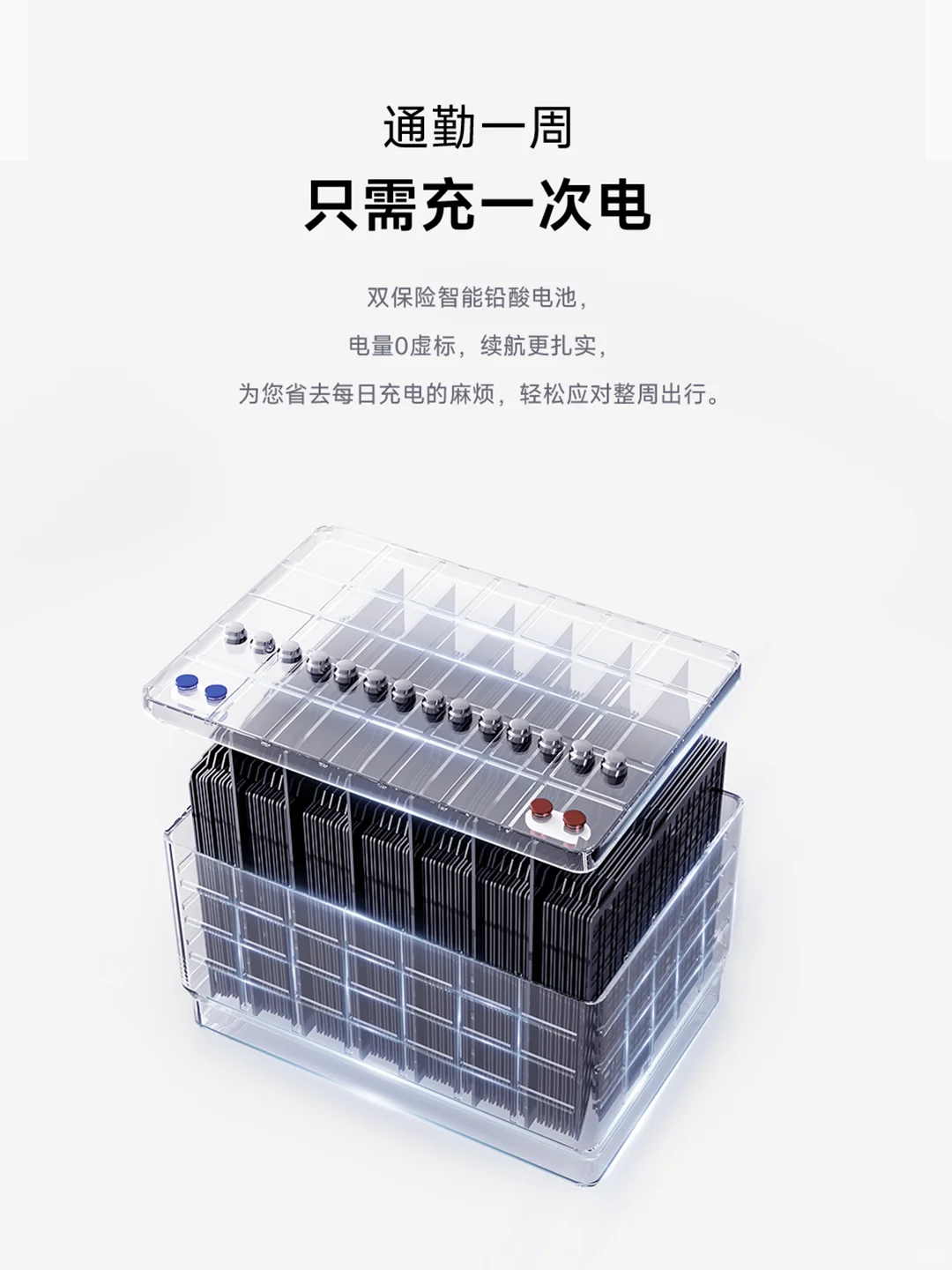 骑它上班一周，真的不用充电！