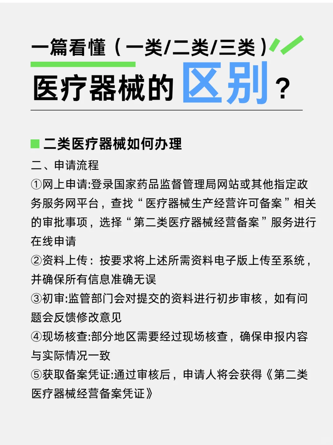 秒懂一类、二类、三类医疗器械