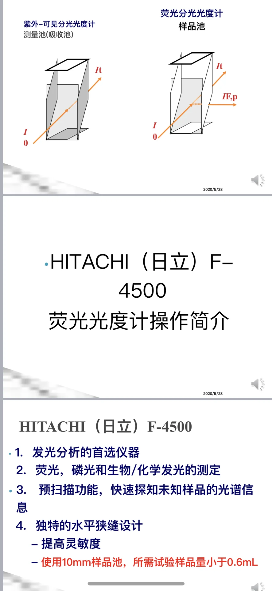 大型分析仪器3-荧光光谱仪