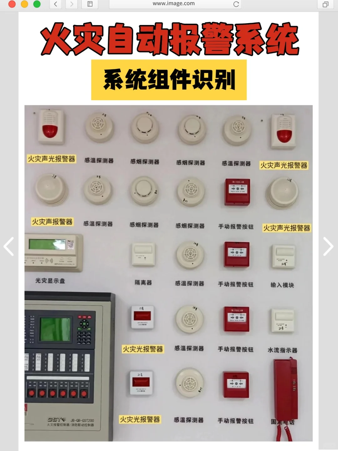 消操考试,火灾报警系统组件识别!