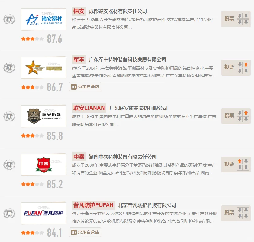 安保器材十大品牌