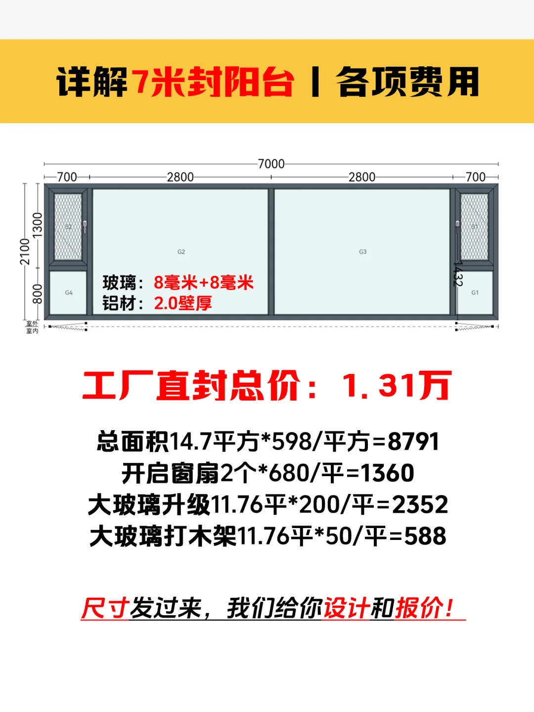 详解7米封阳台各项费用明细