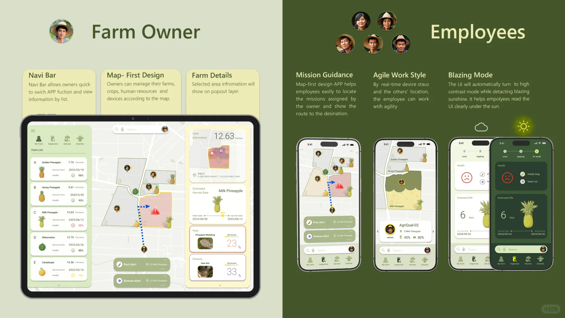 工业设计|农作物监测系统