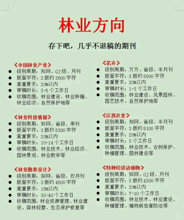 ?我不允许还有林业方向的不知道这些?