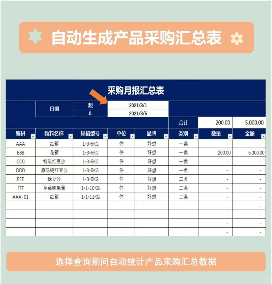 不愧是大厂的采购台账,堪称完美