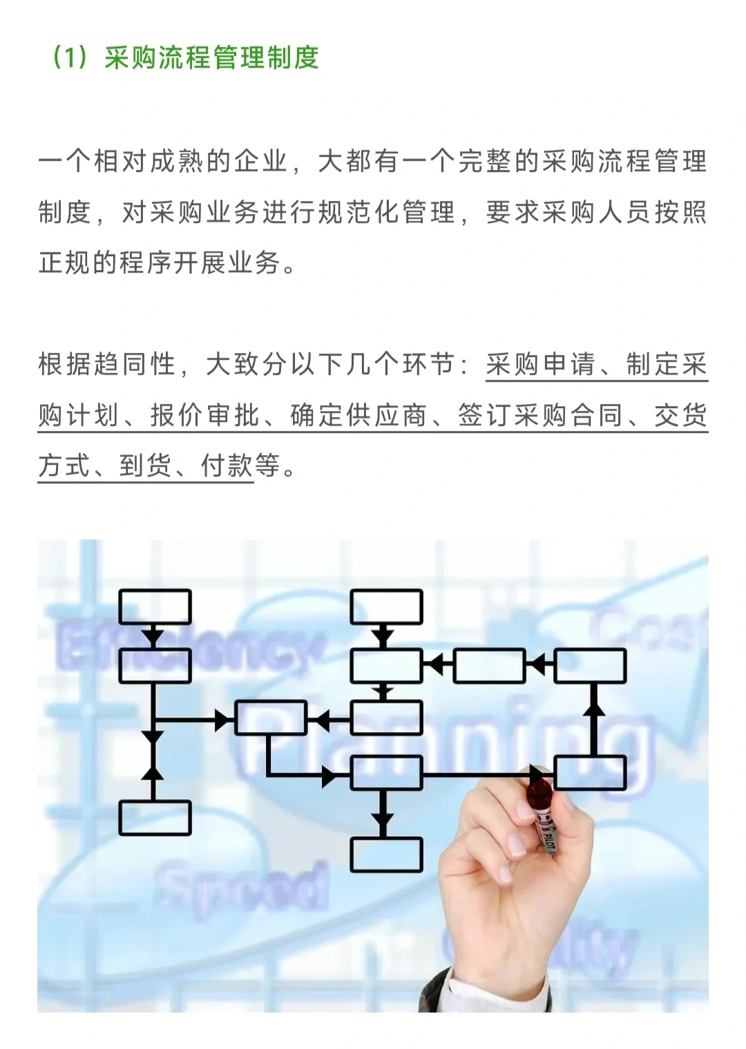 2024年，如何提高采购团队管理效率？