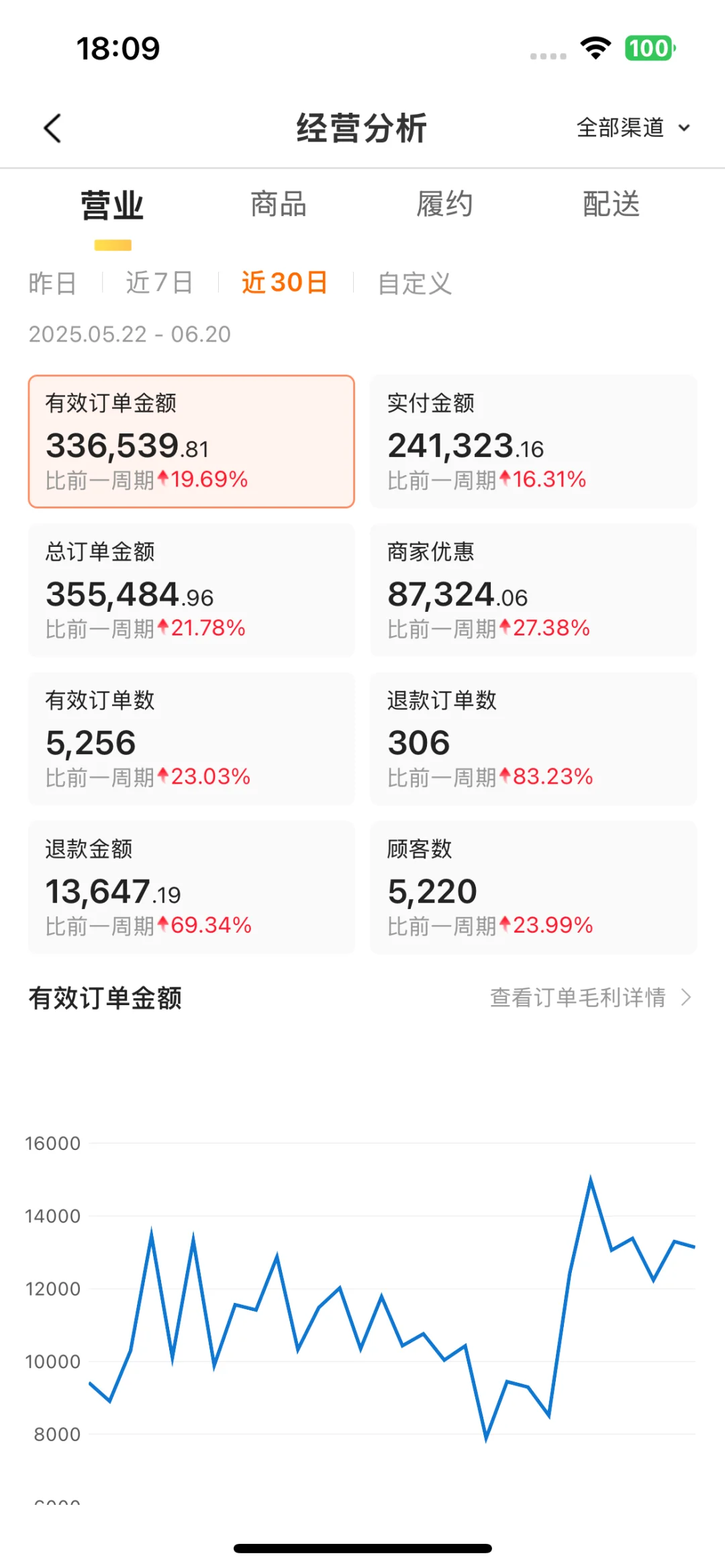 人永远赚不了认知以外的钱