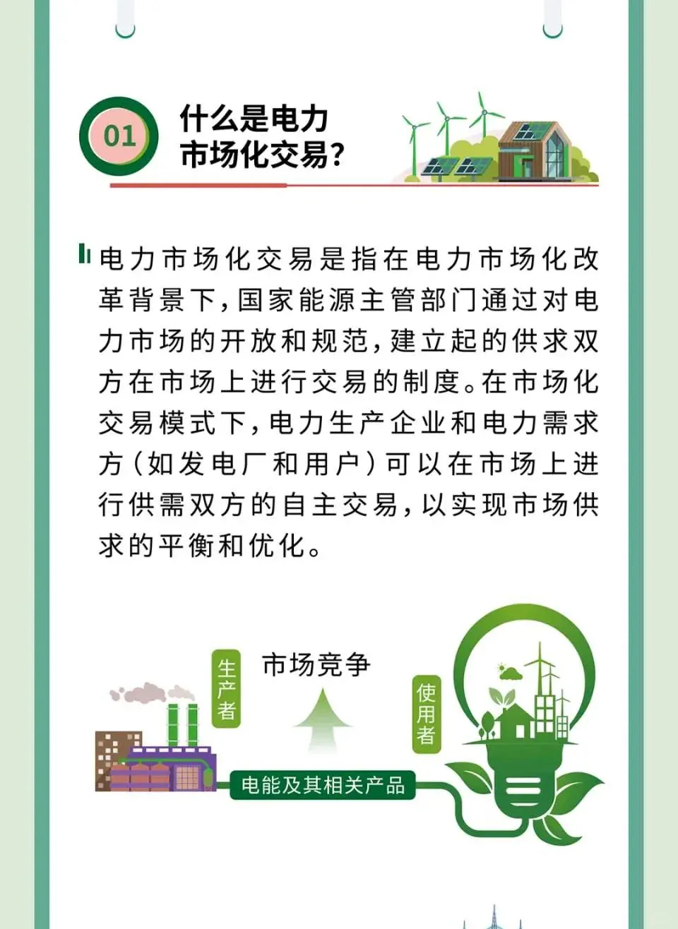 白话解读电力交易