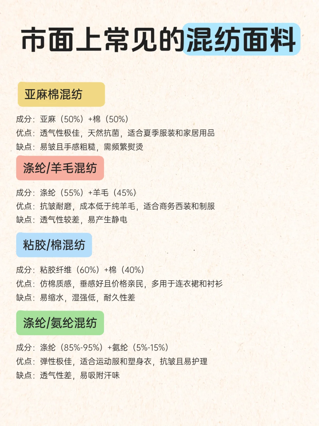?2025年必须知道的混纺面料（入门篇）