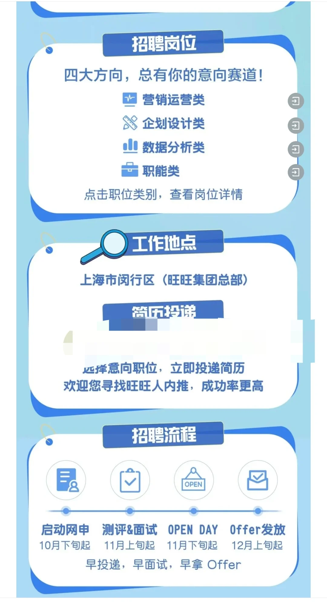 11月6日，旺旺集团2026校园招聘正式启动！