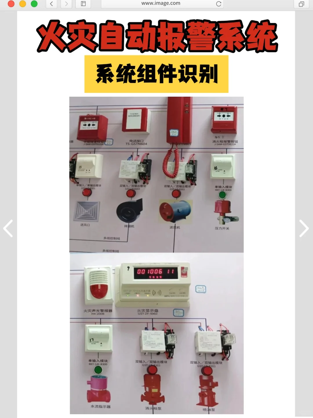 消操考试,火灾报警系统组件识别!