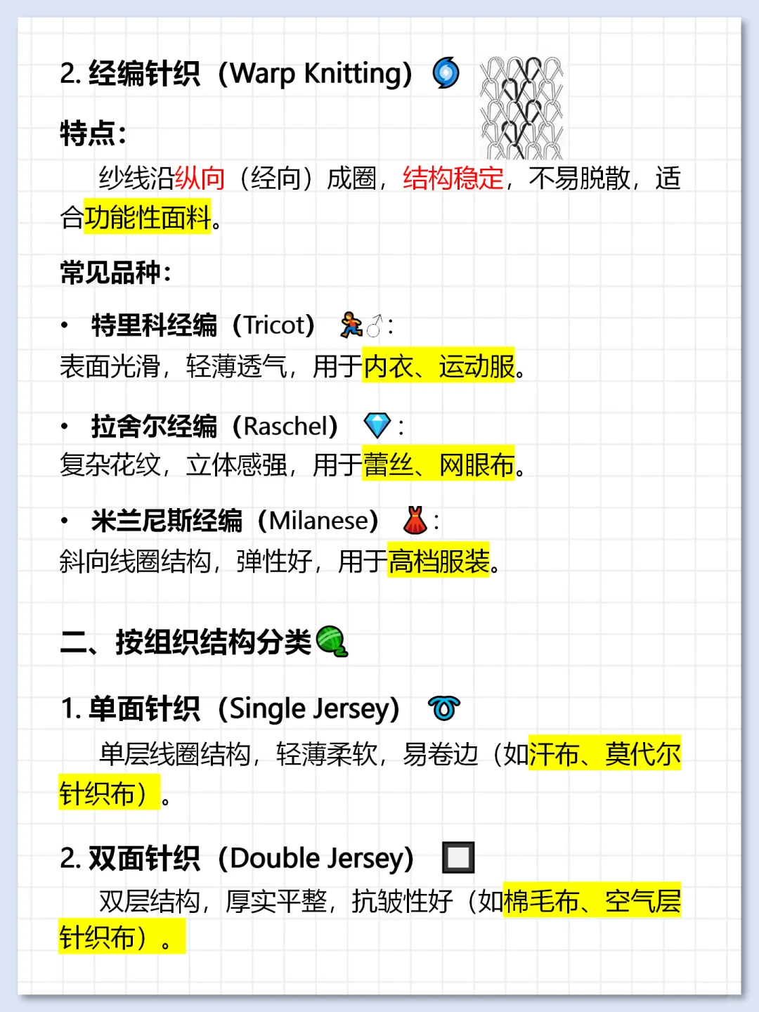 针织面料识别与分类指南?✨
