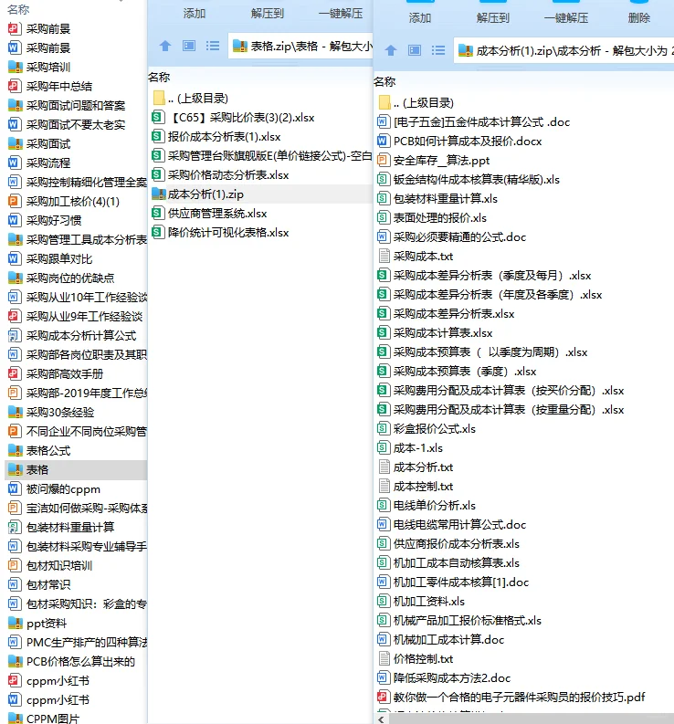 三年的采购工作成功晋升采购经理?