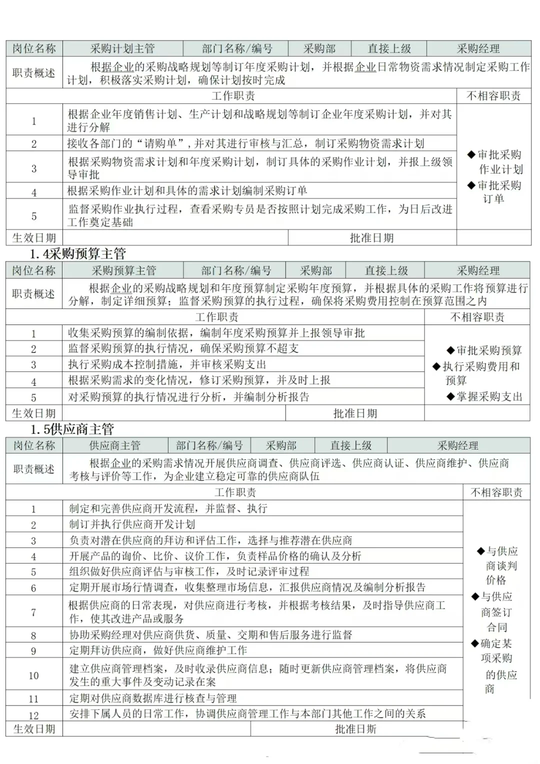 公司新来了一个采购助理