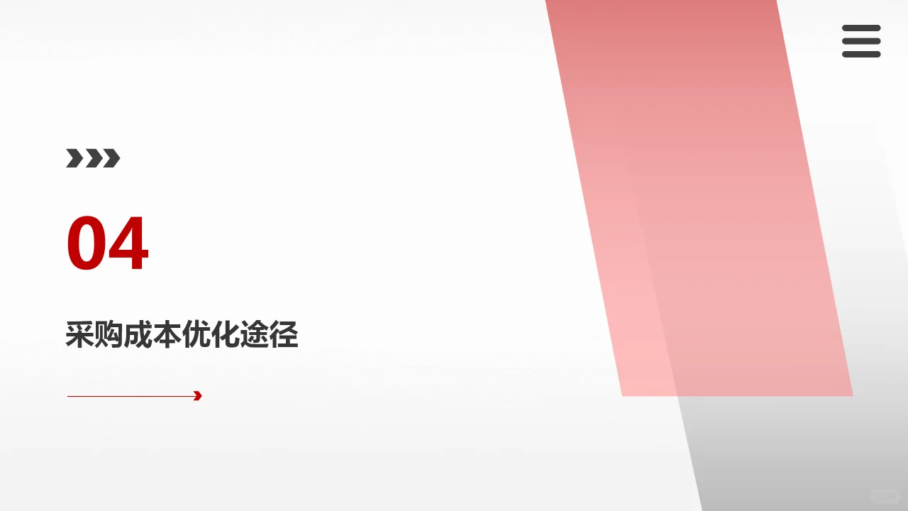 采购成本管理PPT课件