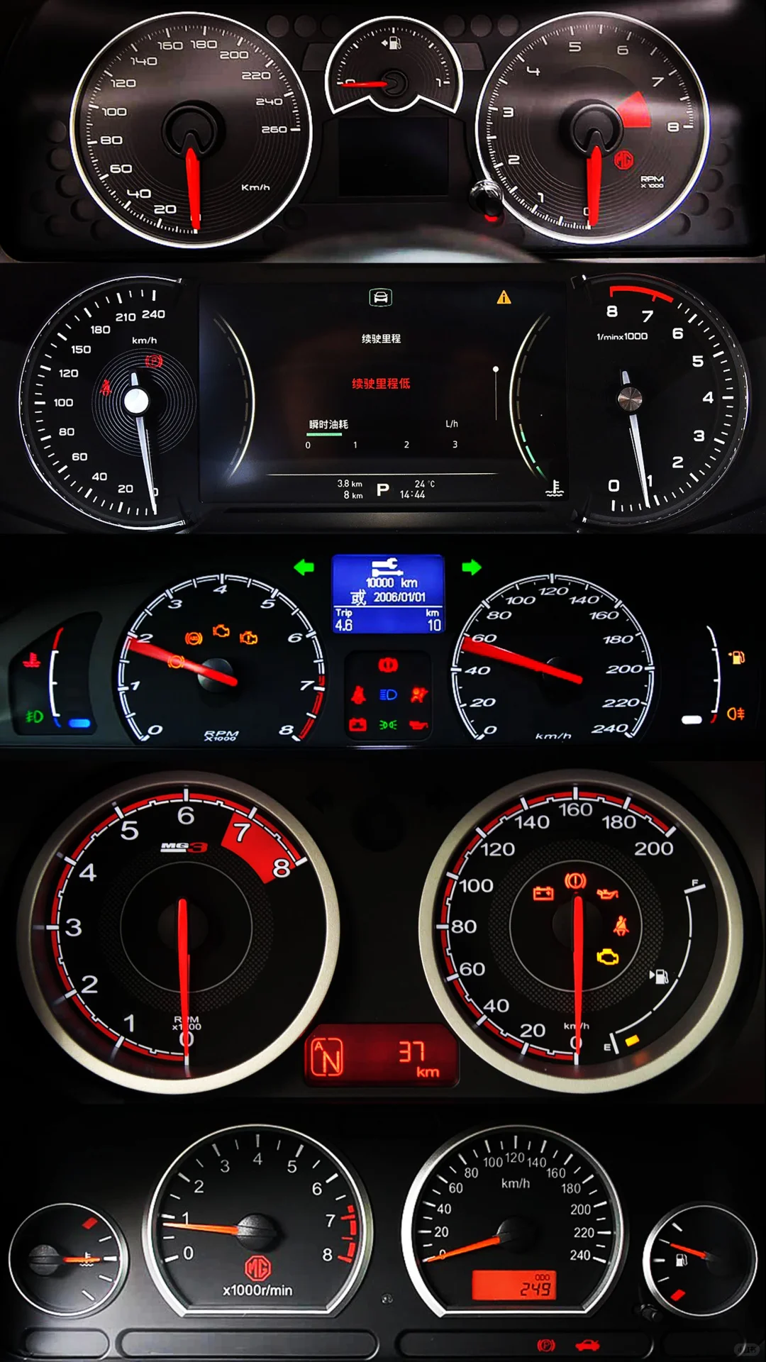 老国产的机械仪表盘——上汽篇