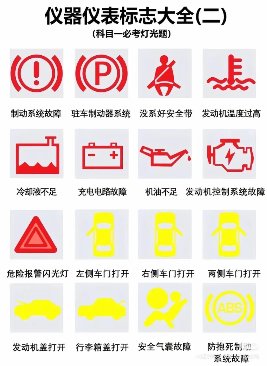 大众车的仪表灯，科目一必考灯光题