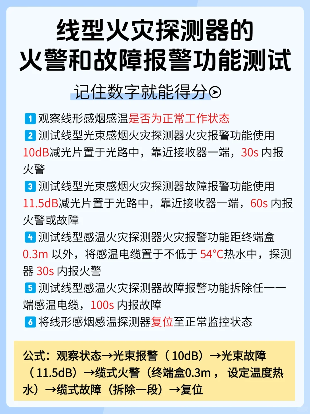 线型火灾探测器的功能测试✅满分回答