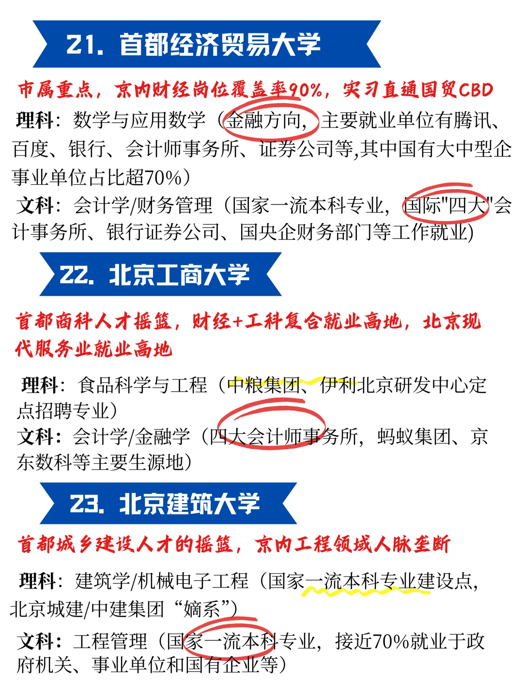 《选择北京读大学：高性价比院校》精华指南