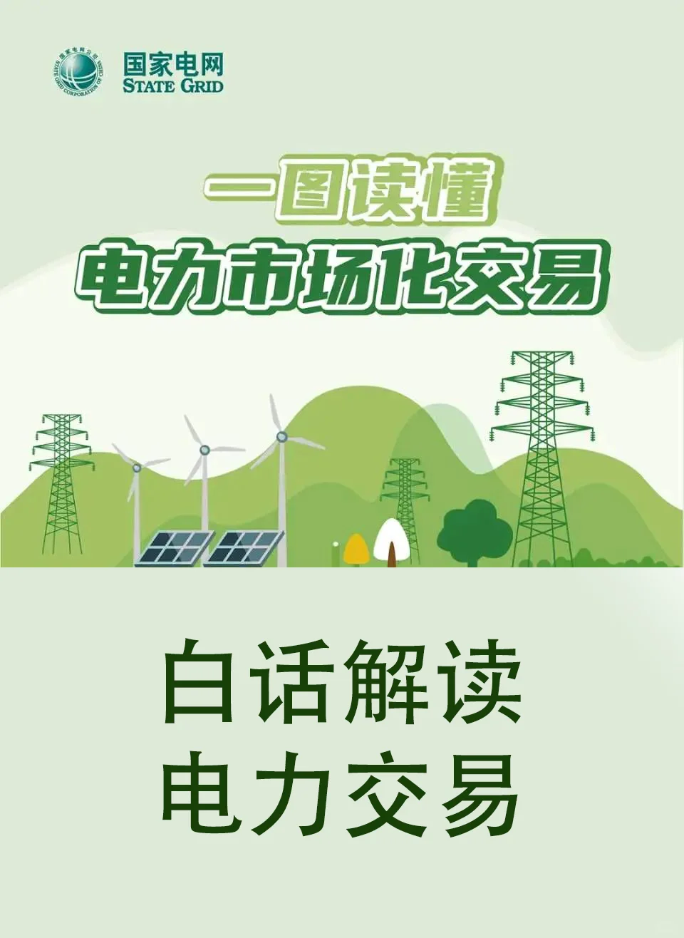 白话解读电力交易