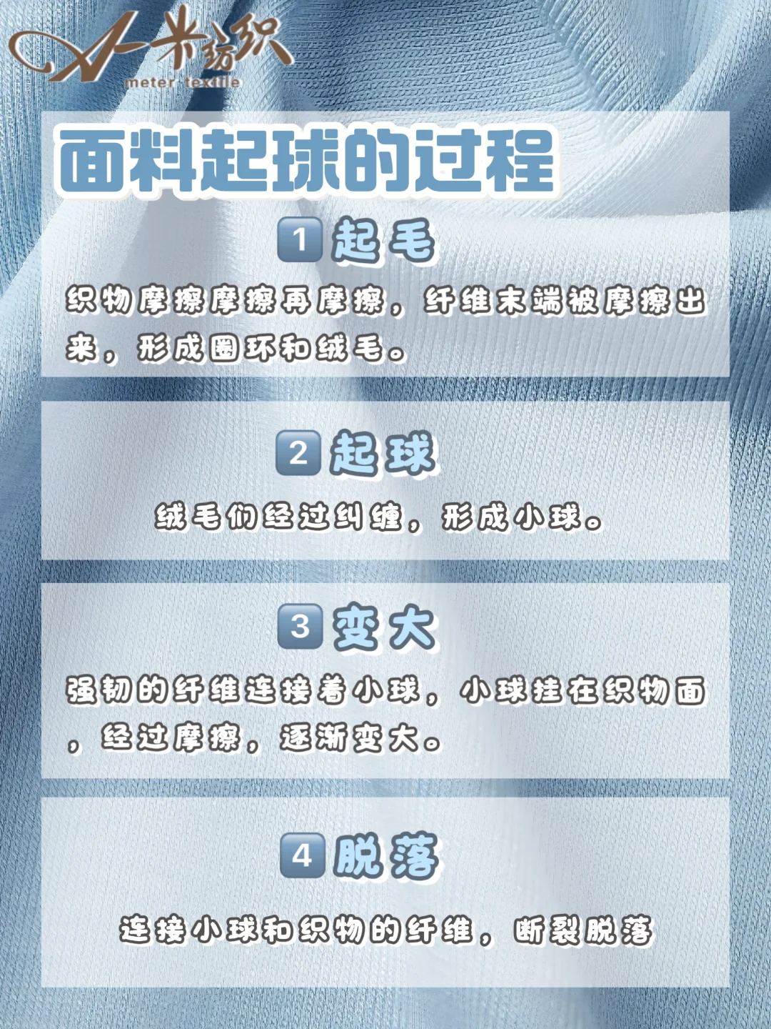 ?为什么面料会起球？这篇说透！