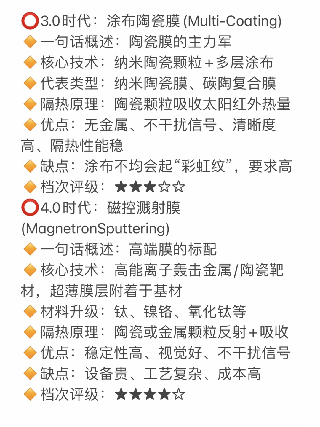 探秘：哪种工艺生产的车膜隔热好？答✅
