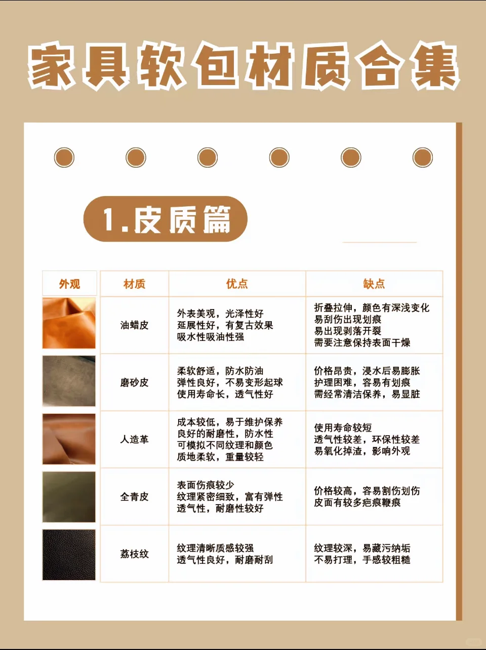 分享买家具 必知软包材质优缺全攻略！