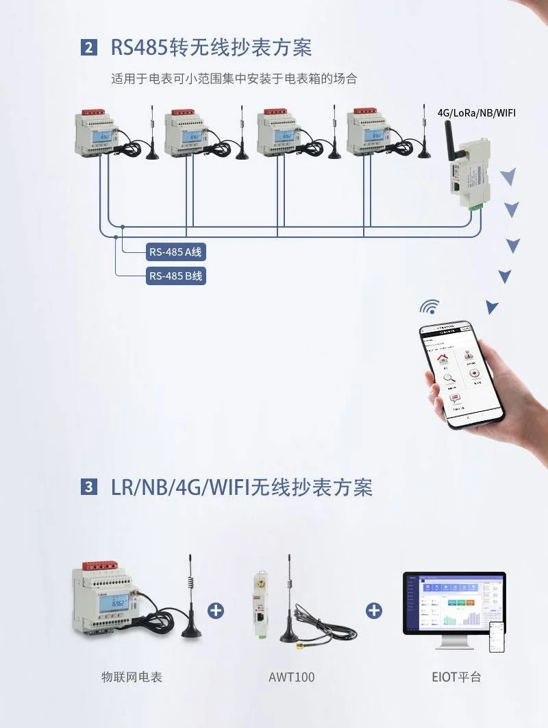 潍坊市储能电表:助力绿色能源发展的新力