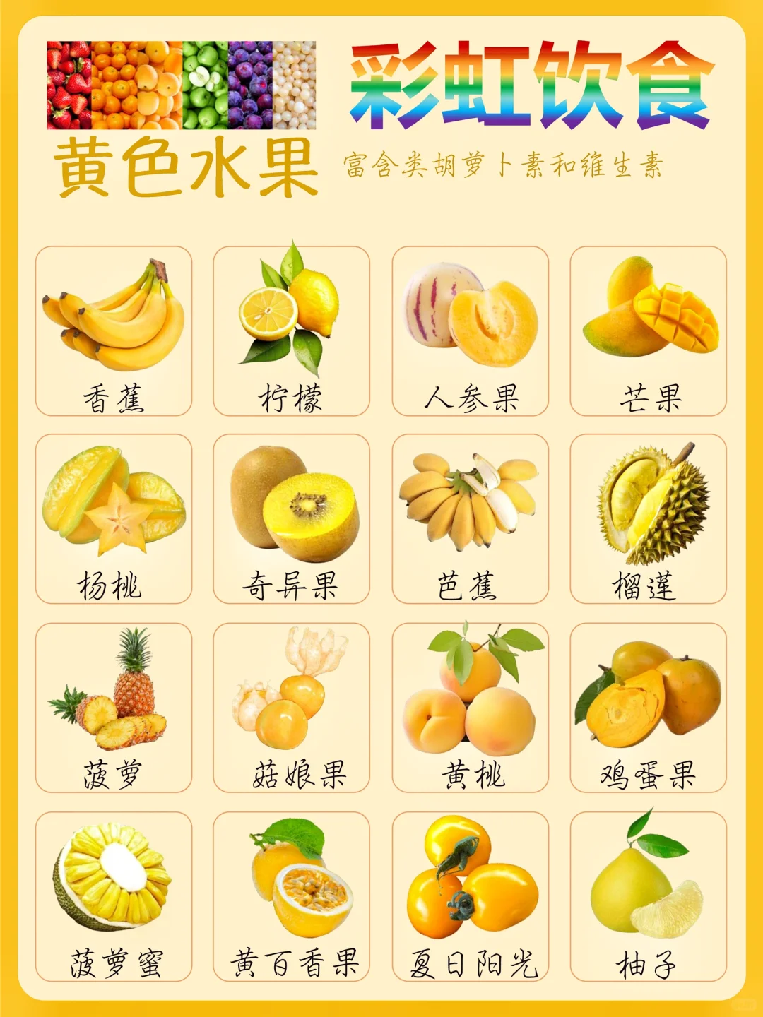 水果颜色分类特征