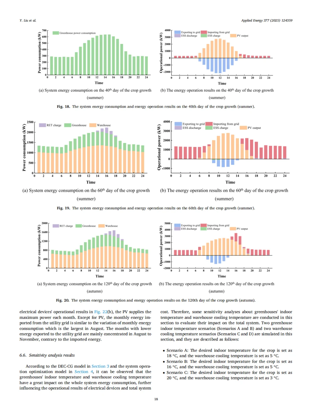 可再生能源电力系统与农产品供应链 下文