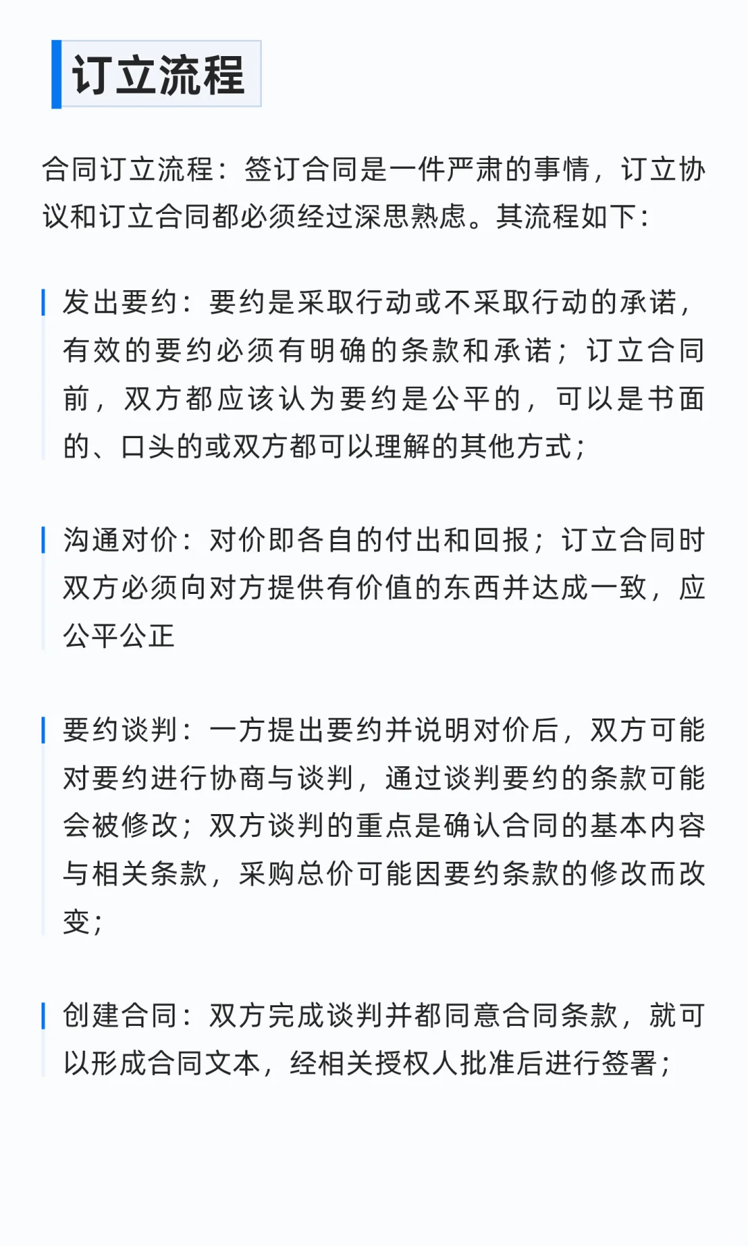 合同的订立过程详细攻略