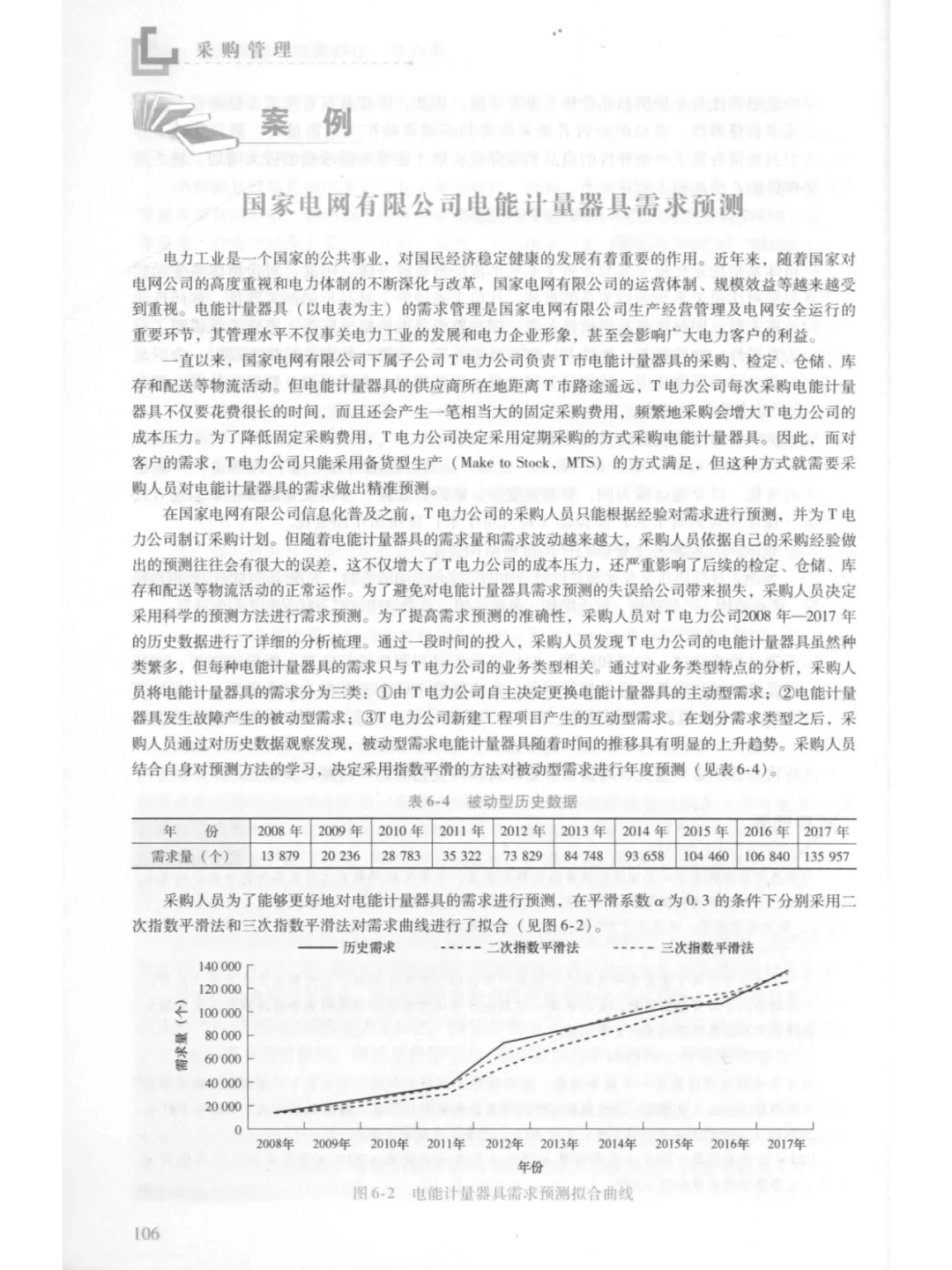 采购管理 第4版 徐杰 卞文良主编PDF