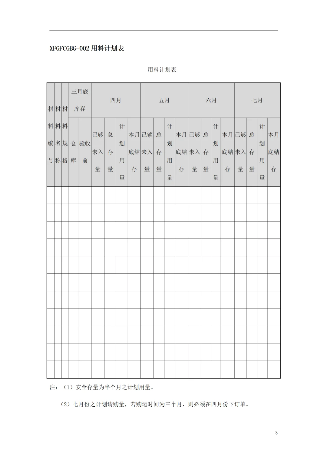 采购管理必备表格大全！效率翻倍就靠它们了