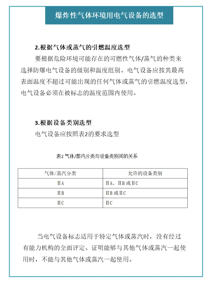 爆炸性环境用电气设备的分类及选型