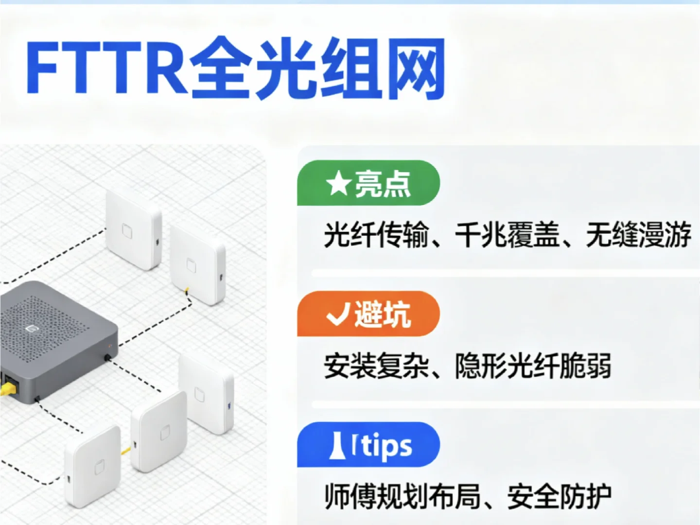 全屋WiFi打造 避坑帖！真实业主进……